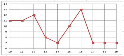 Кострома окт.PNG