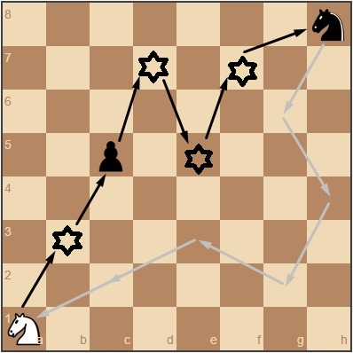 https://res.cloudinary.com/chess/image/upload/v1441195576/das_7-2_l5fkyv.jpg