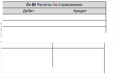 Сч 30 Касса
Дебет	Кредит
	
			
			
	
	


,Сч 65 Расчеты по страхованию
Дебет	Кредит
	
	


