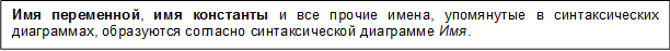 Имя переменной, имя константы и все прочие имена, упомянутые в синтаксических диаграммах, образуются согласно синтаксической диаграмме Имя.