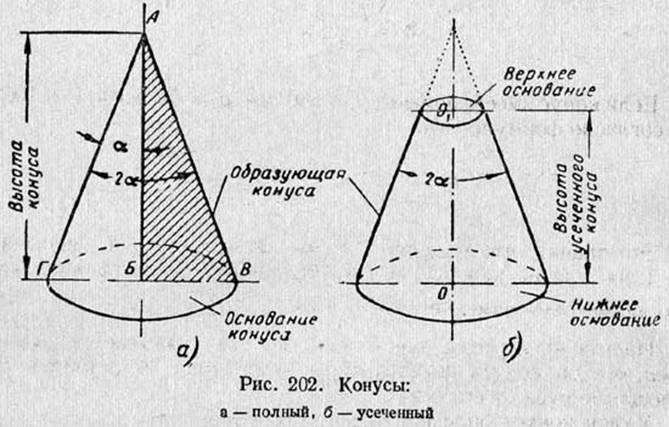 http://www.tehinfor.ru/s_3/img/ris_200_1.jpg