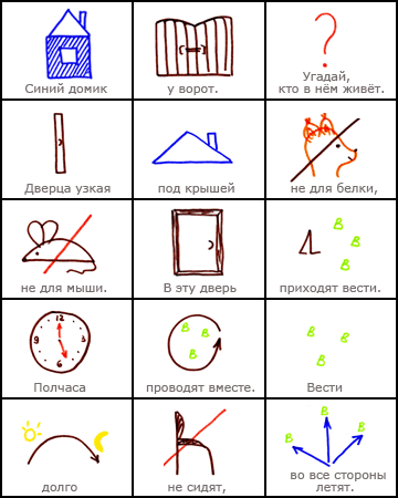 МНЕМОТАБЛИЦЫ: Загадка (Почтовый ящик); © Аверина Кристина