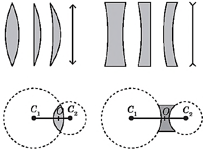 https://examer.ru/i/theory/phys/20161206/203.png