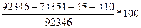 http://www.bestreferat.ru/images/paper/57/45/9334557.gif
