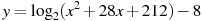 y=\log_2(x^2+28x+212)-8