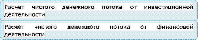 Расчет чистого денежного потока от инвестиционной деятельности,Расчет чистого денежного потока от финансовой деятельности