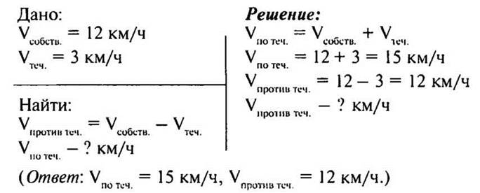 http://compendium.su/mathematics/mathematics6/mathematics6.files/image095.jpg
