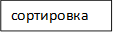 сортировка