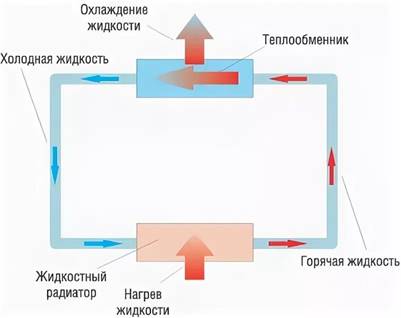 Чтобы не как у всех КомпьютерПресс