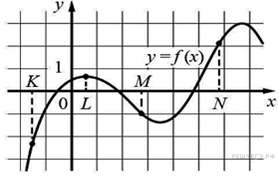 https://mathb-ege.sdamgia.ru/get_file?id=17154