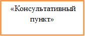  «Консультативный пункт»