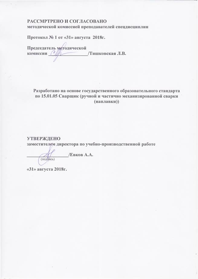 Описание: Сварщик(подписи)