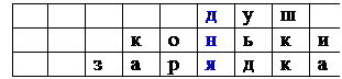 Надпись: 					д	у	ш	
			к	о	н	ь	к	и
		з	а	р	я	д	к	а
 
