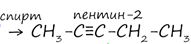 Получение алкинов
