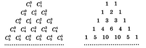 План урока треугольник паскаля