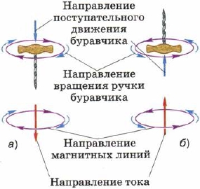 ÐšÐ°Ñ€Ñ‚Ð¸Ð½ÐºÐ¸ Ð¿Ð¾ Ð·Ð°Ð¿Ñ€Ð¾ÑÑƒ Ð¿Ñ€Ð°Ð²Ð¸Ð»Ð¾ Ð±ÑƒÑ€Ð°Ð²Ñ‡Ð¸ÐºÐ° Ñ€Ð¸ÑÑƒÐ½Ð¾Ðº
