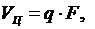 http://pandia.ru/text/78/242/images/image818.gif