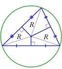 Описанная окружность треугольника