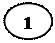 Oval: 1
