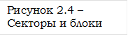 Рисунок 2.4 – Секторы и блоки жесткого диска
