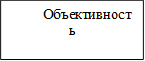 Объективность