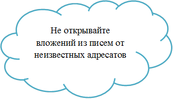 Не открывайте вложений из писем от неизвестных адресатов