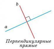https://matematika-v-pomosch-uchaschimsya.com/gallery_gen/8d30251220daf17bcf9c98a9c4b3059e_184x166_0x0_185x166.jpg