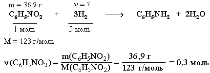 Расчет количества вещества Н2