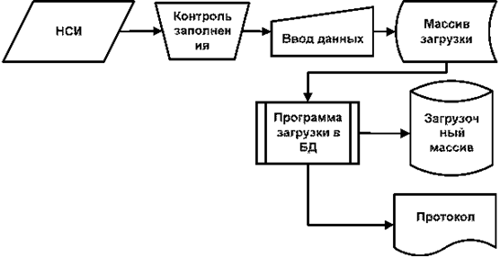 http://studok.net/pictures/books/259435749.files/image100.gif
