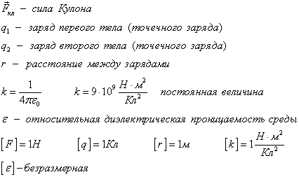 http://fizmat.by/pic/PHYS/page103/form1.gif