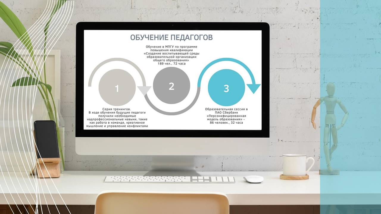 Изображение выглядит как текст, электроника  Автоматически созданное описание