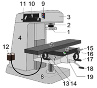 200px-Milling_machine_(Vertical,_Manual)_NT.PNG