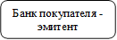 Банк покупателя - эмитент