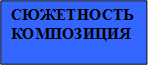 СЮЖЕТНОСТЬ
КОМПОЗИЦИЯ
