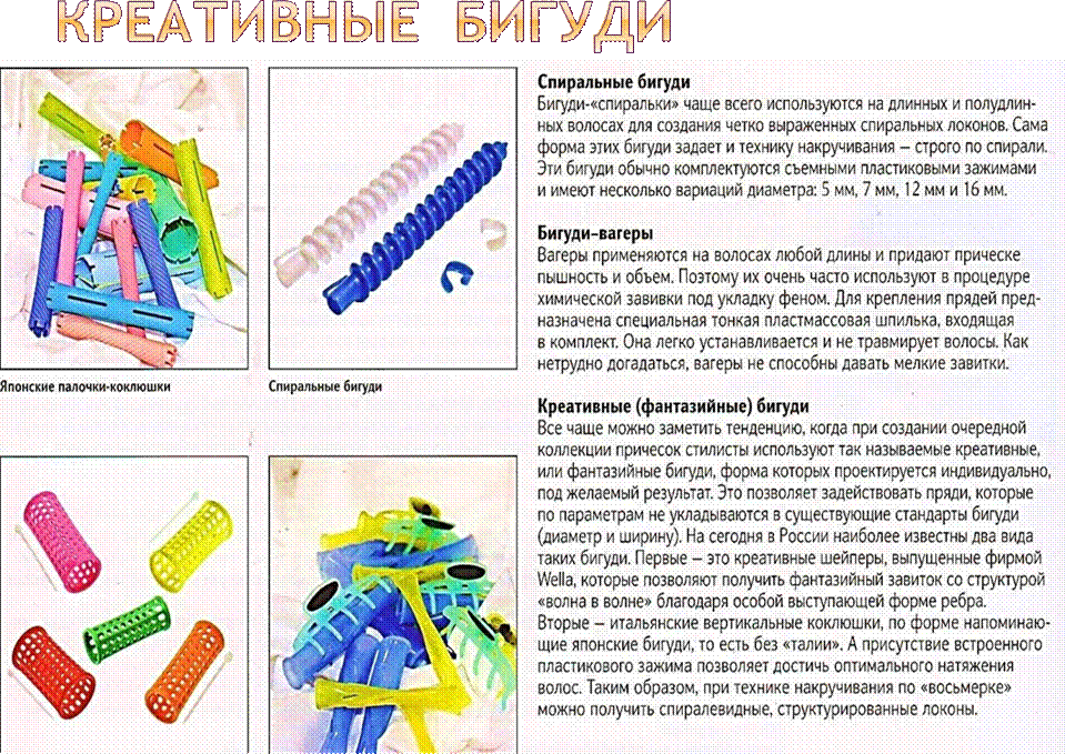 Химическая завивка волос: способы и разновидности > информирует Укрсалон