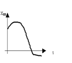 https://studfiles.net/html/2706/354/html_dUvTlrq9Af.GCrr/img-B5ehbV.png