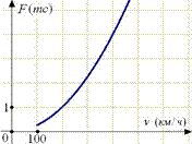 https://math-oge.sdamgia.ru/get_file?id=3392&png=1