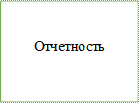 Отчетность 