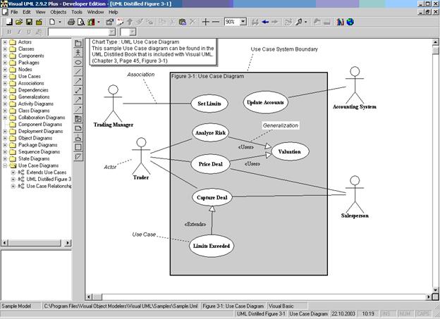  class diagram