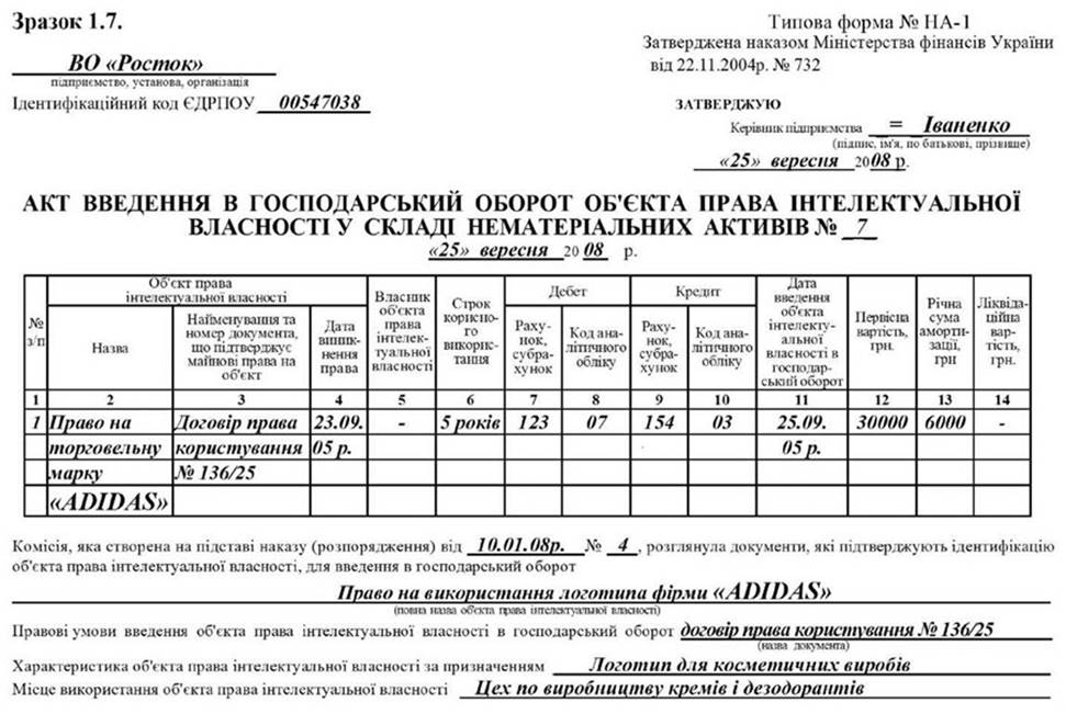 http://na-uroke.in.ua/image041-15.jpg