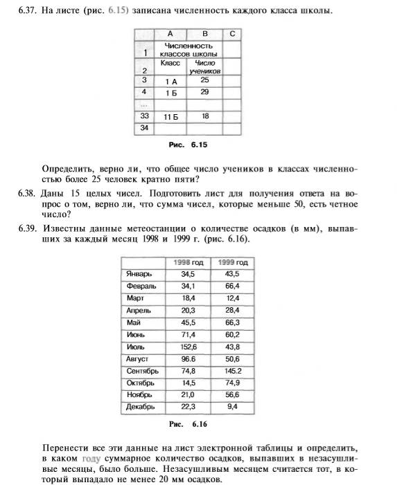 Тестирование по теме электронная таблица microsoft excel 2 вариант 9 класс