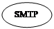 Овал: SMTP