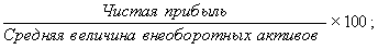 http://www.ssau.ru/images/resources/ump/finance/gl1/Image3331.gif