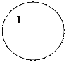 Овал: 1