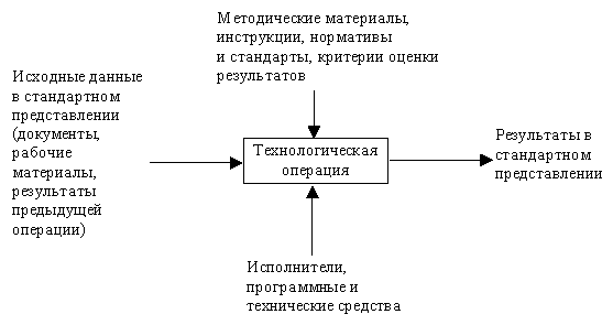 http://vernikov.ru/images/stories/2009-10-12-145617.png