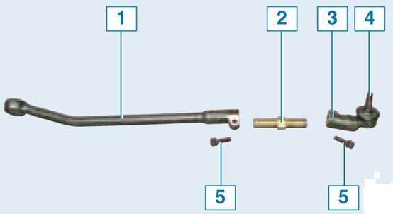 Элементы рулевой тяги Лада Гранта (ВАЗ 2190)