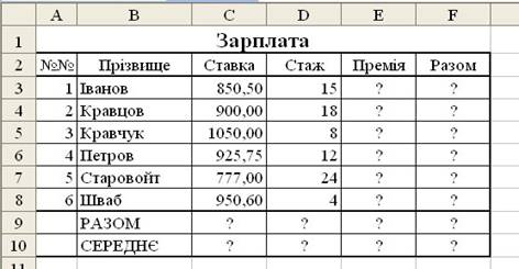 Exsel15