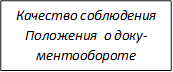 Качество соблюдения Положения  о доку-ментообороте