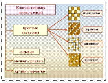 https://im0-tub-ru.yandex.net/i?id=a6a662b341fa634b6a8167352bdc7739-l&n=13