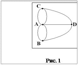 Надпись:  
Рис. 1
 
